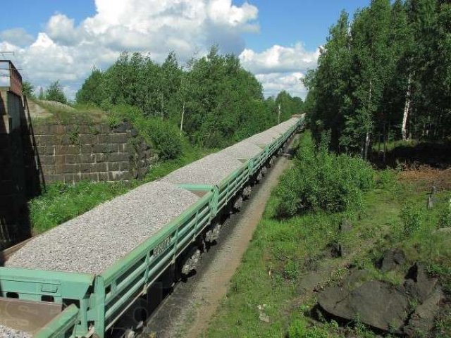 Поставка железнодорожным транспортом